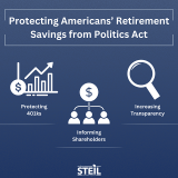 Protecting Americans' Retirement Savings from Politics Act